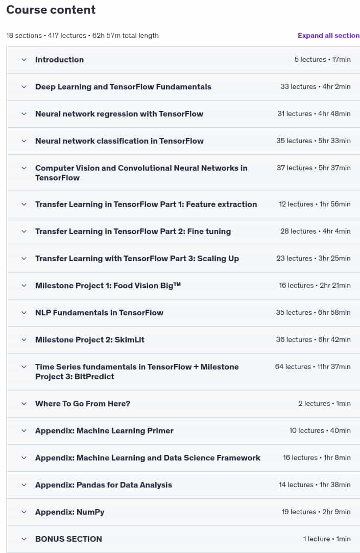 Course topics · TensorFlow for Deep Learning Bootcamp 2025-2