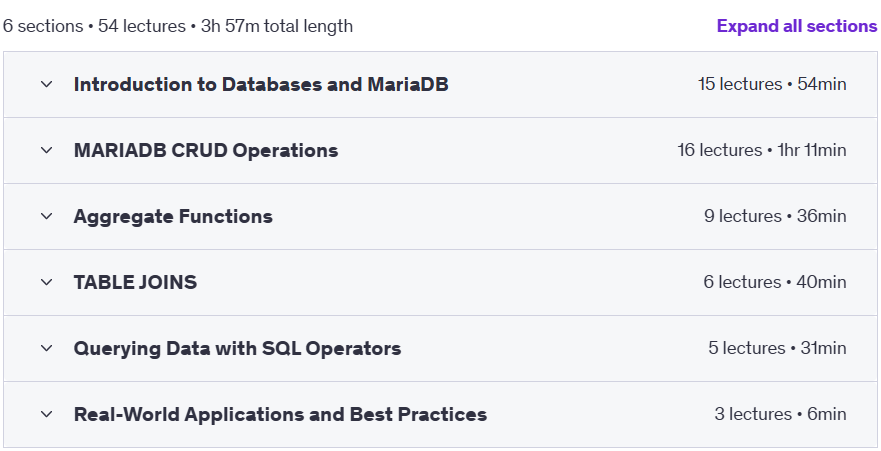 Course topics · Udemy — SQL & MariaDB Fundamentals: Beginner’s Guide to Databases 2024-2