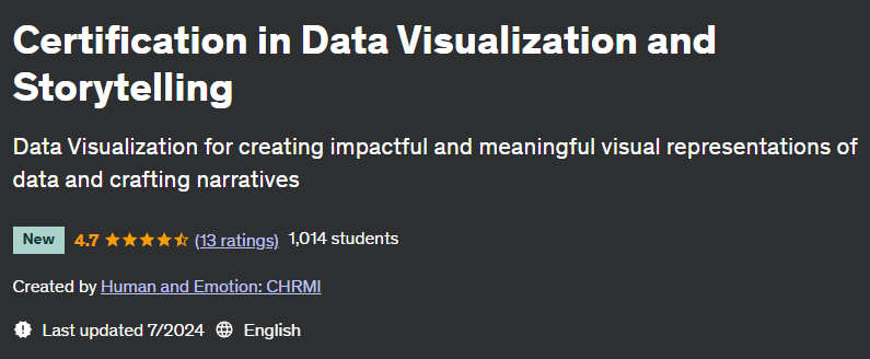 Pictures · Udemy — Certification in Data Visualization and Storytelling 2024-7
