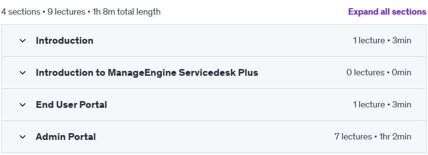 Course topics · IT Service Management (ITSM) Full Course with Certificate 2022-6