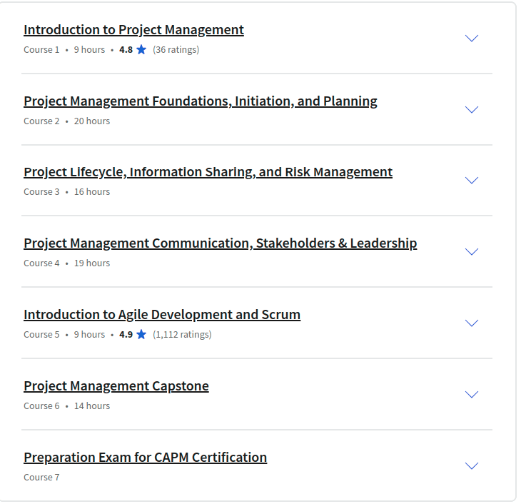 Course topics · Coursera — IBM Project Manager Professional Certificate 2024-3