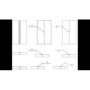 Learn Welding process, AWS & ISO weld symbol interpretation 2024-9