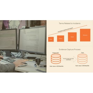 Pluralsight — Incident Response and Recovery for SSCP® 2024-10