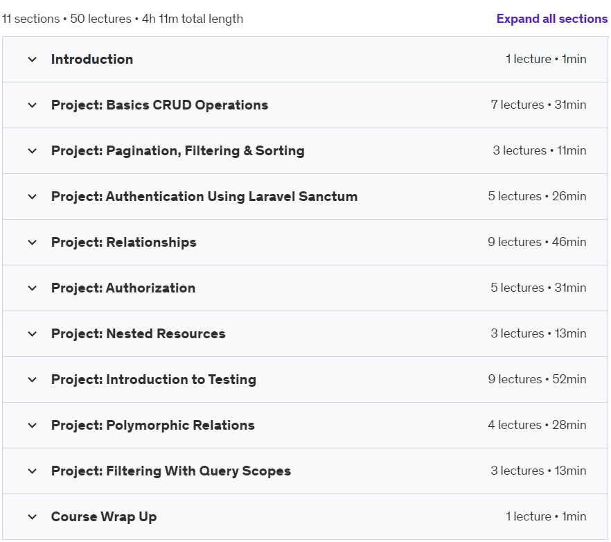 Course topics · Udemy — Laravel 10 For REST API’s 2024-6