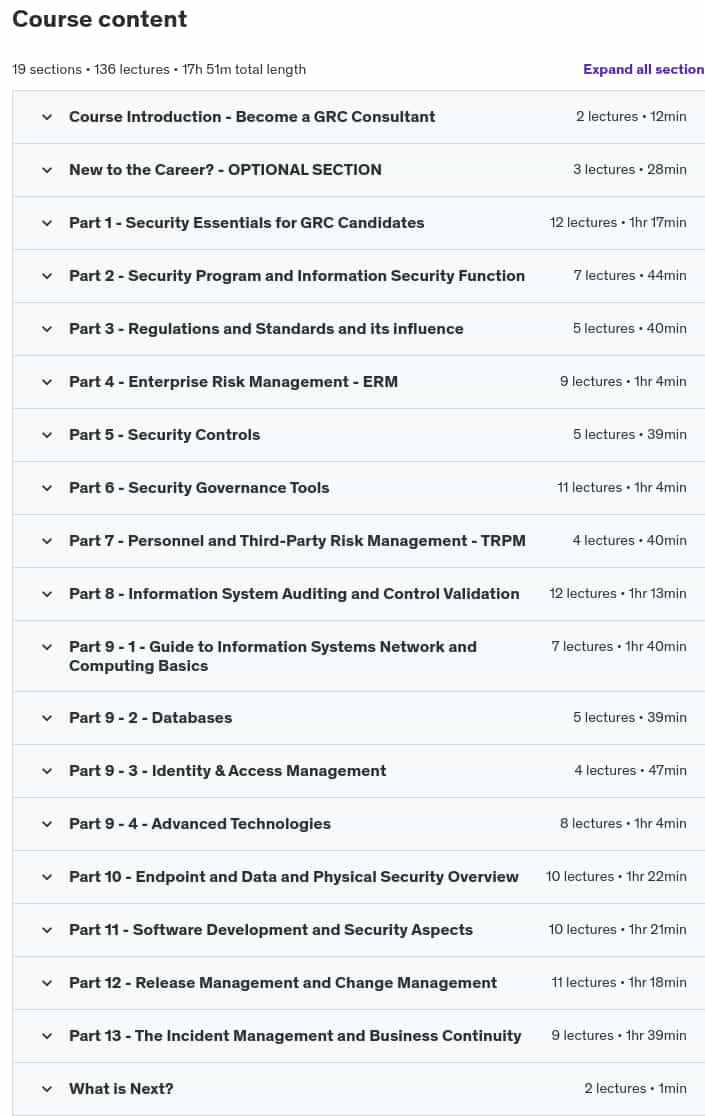 Course topics · Udemy — Ultimate GRC | Governance, Risk, Compliance Training ‘2025 2024-12