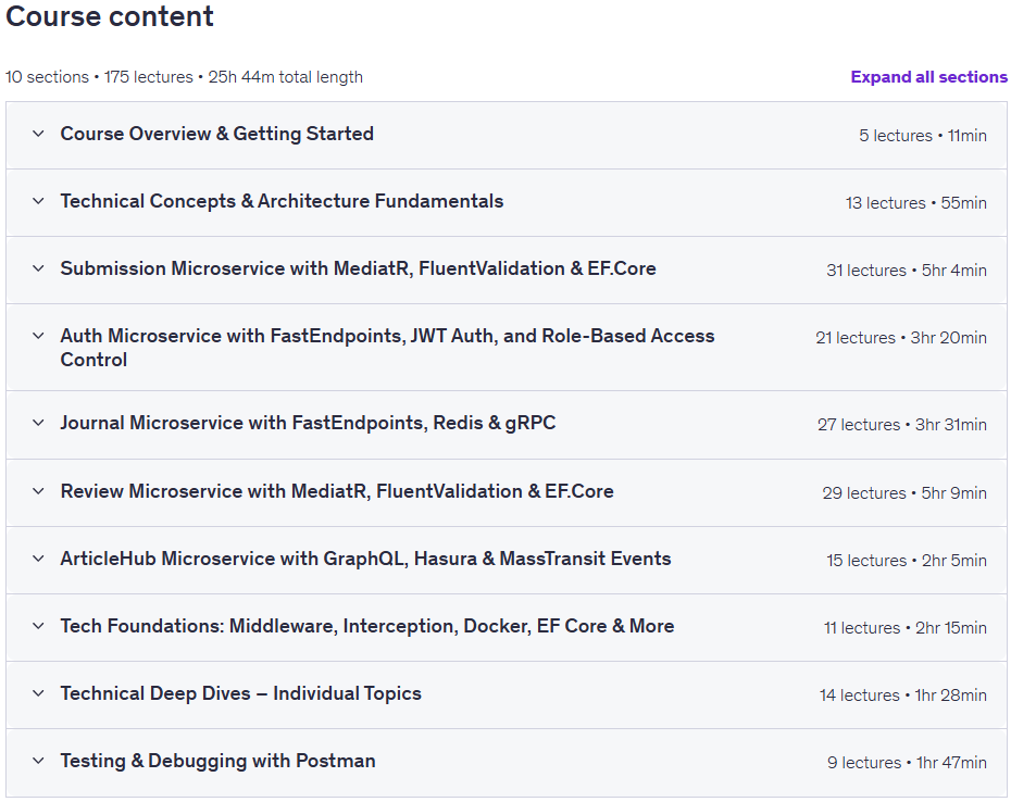 Kursthemen · .NET 9 Microservices, Modular Monolith: DDD & Vertical Slice 2026-4