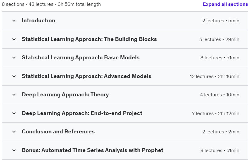 Course topics · Udemy — Applied Time Series Analysis in Python 2020-1