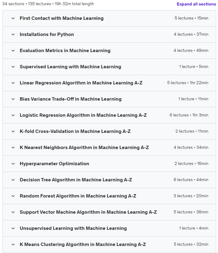 Course topics · Machine Learning & Data Science with Python & Kaggle | A-Z 2023-4