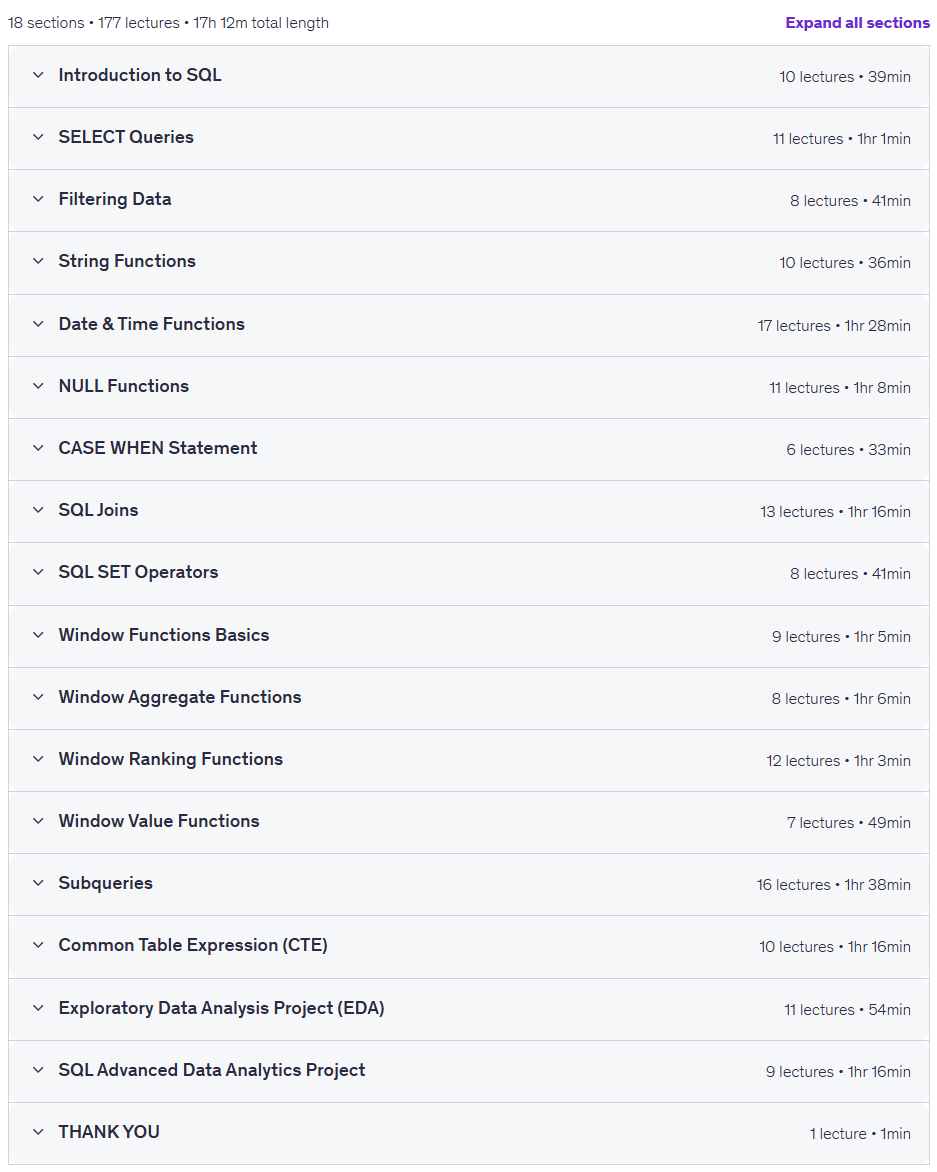 Course topics · SQL Mastery for Data Analytics and Business Intelligence 2026-1