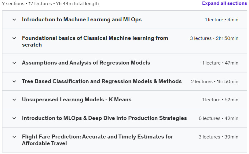 Course topics · Udemy — Machine Learning A-Z™: AI, Python and MLOps 2023-6