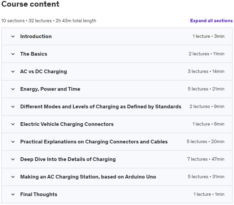 Course topics · Udemy — Electric Vehicle Charging – From Theory to Practice 2024-4