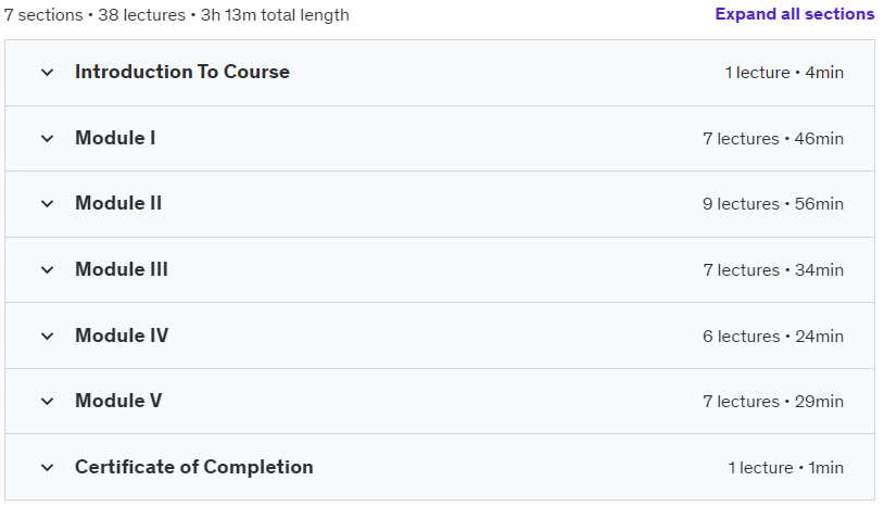 Course topics · Intro Certificate Course in Cybersecurity for Beginners 2024-6