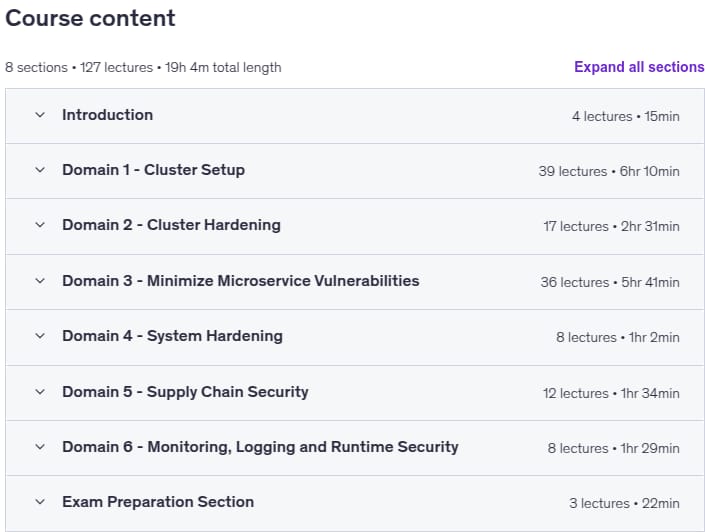 Temas del curso · Certificado Kubernetes Especialista en Seguridad 2026 2025-12