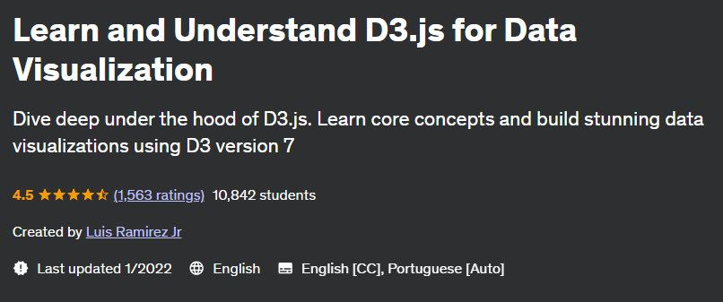 Pictures · Learn and Understand D3.js for Data Visualization 2022-1
