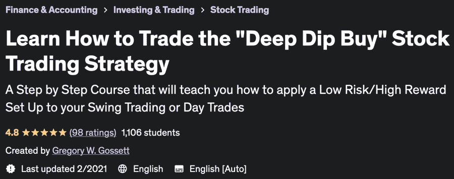 Imágenes · Aprende cómo comerciar la estrategia de comercio de acciones “Deep Dip Buy” 2021-2