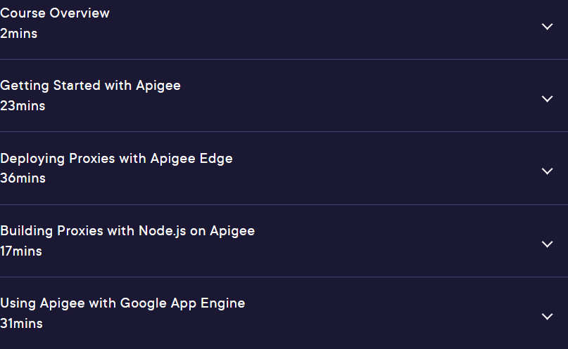 Course topics · Streamlining API Management Using Google Apigee 2024-7