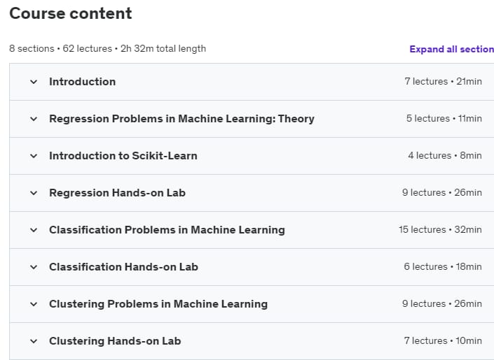 Course topics · Introduction to Machine Learning with Scikit-Learn 2021-6