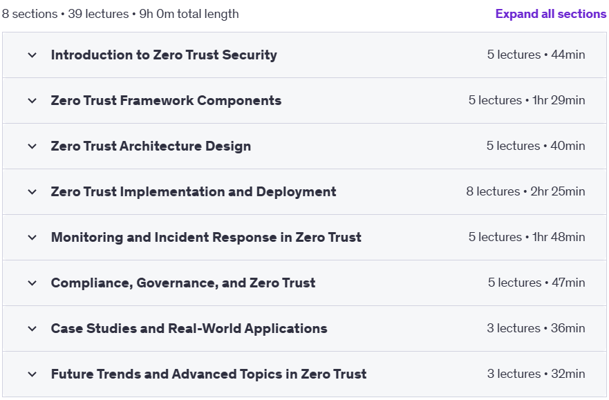 Course topics · Udemy — The Complete Course of Zero Trust Security 2025 2025-1