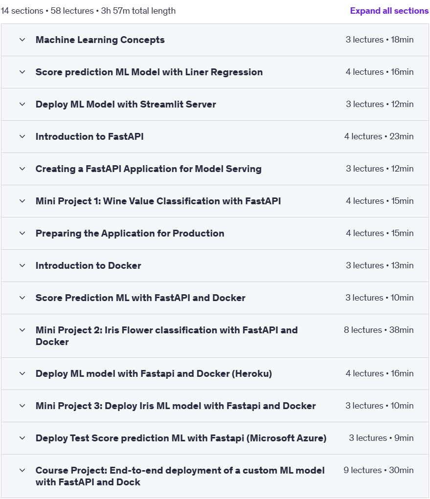 Course topics · Deploy ML Model in Production with FastAPI and Docker 2025-3