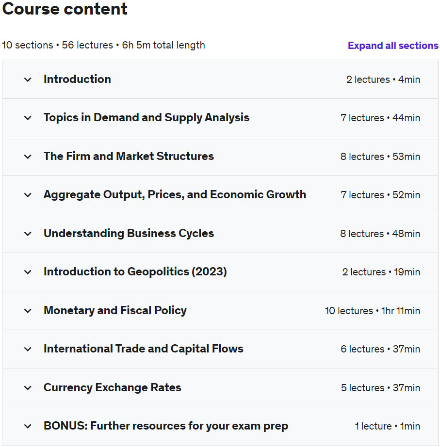 Course topics · Udemy — Level I CFA® Prep Course (2023) – Economics 2022-9