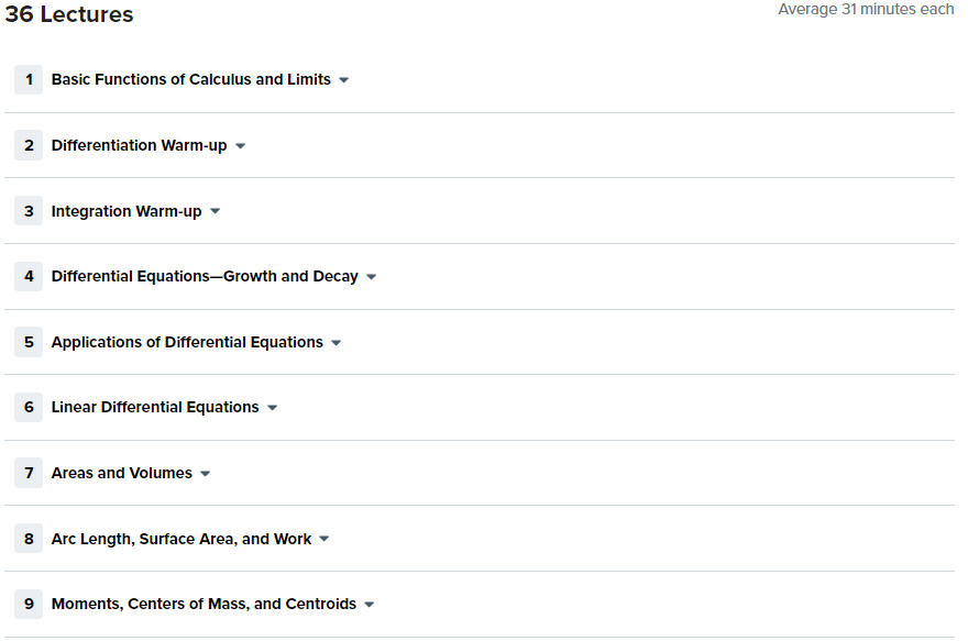 Course topics · The Great Courses — Understanding Calculus II: Problems, Solutions, and Tips 2019-2