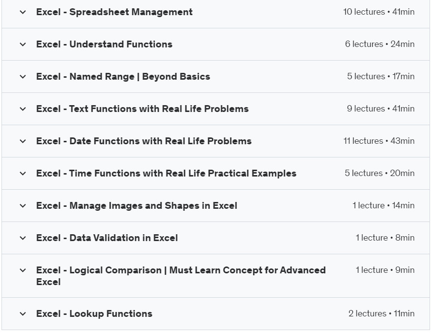 Course topics · Udemy — MS Office 2021/365 Complete Basic to Advance Course 2024-6