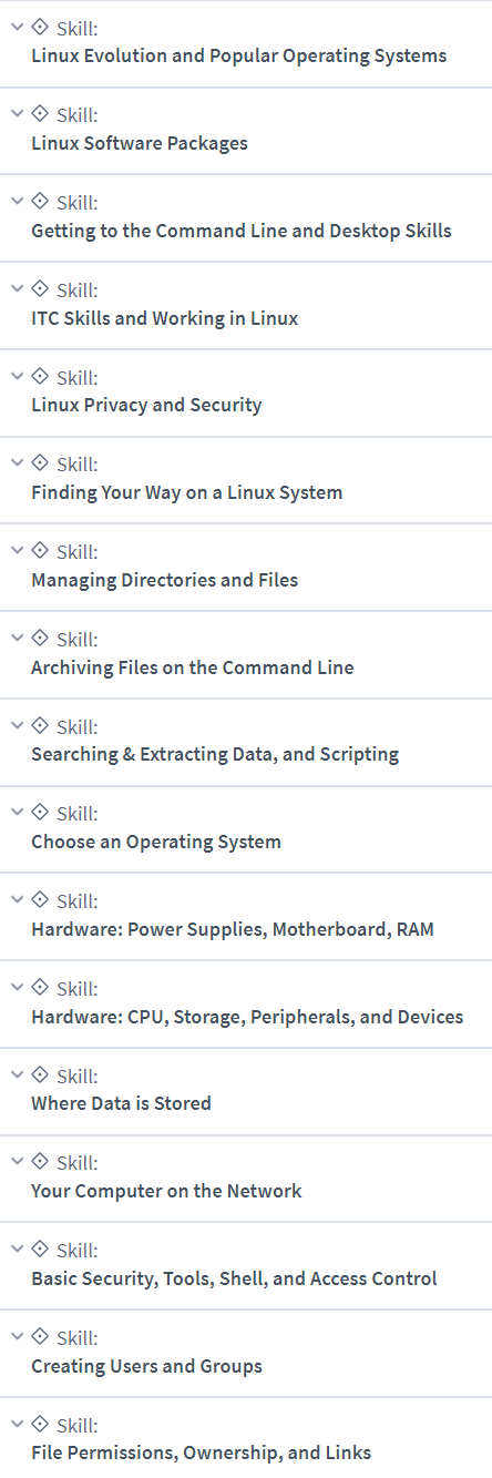 Course topics · CBTNuggets — LPI Linux Essentials Online Training 2024-1
