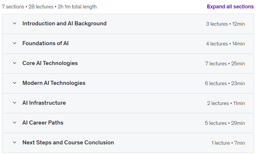 Course topics · AI 101: Introduction to AI and Machine Learning – 1st Course 2025-3
