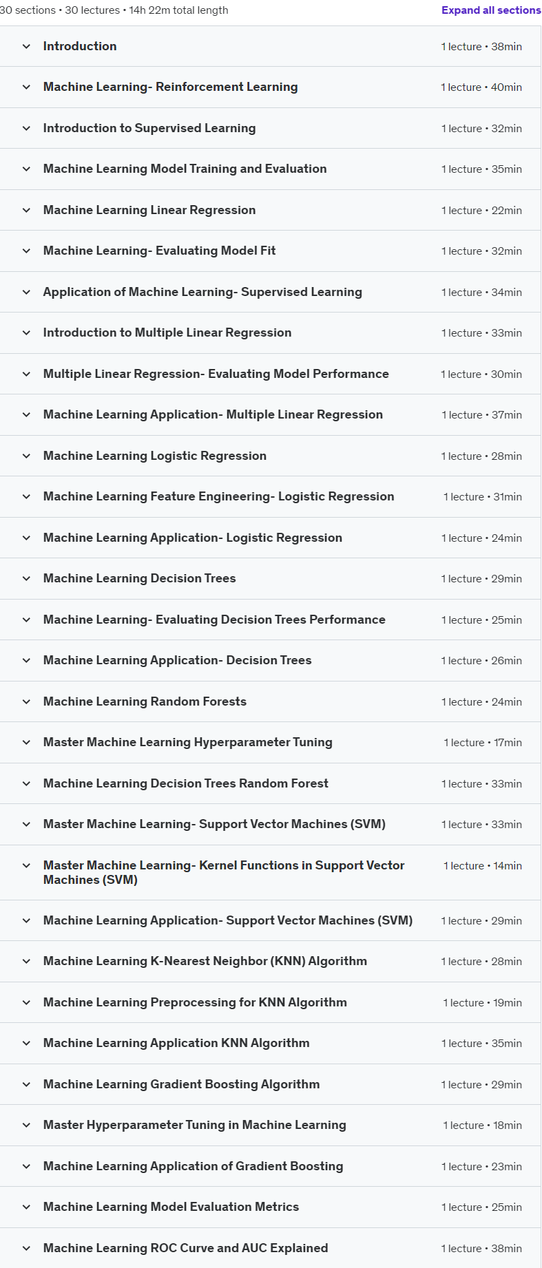Course topics · Udemy — Master Simplified Supervised Machine Learning™ 2024-10