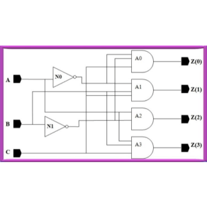 Diseño de sistemas con Verilog 2023-12
