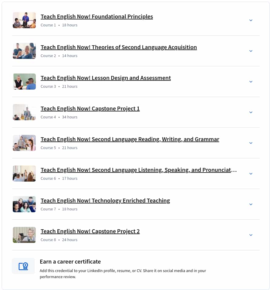 Course topics · Coursera — Arizona State University TESOL Professional Certificate 2025-6