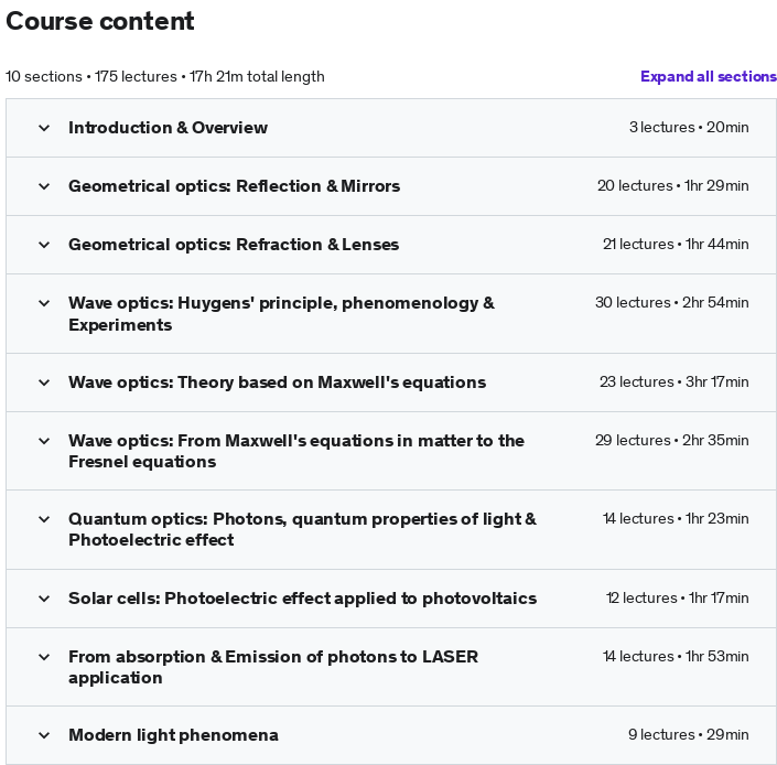 Course topics · Udemy — Optics from Beginner to Expert – The Physics of Light 2023-2