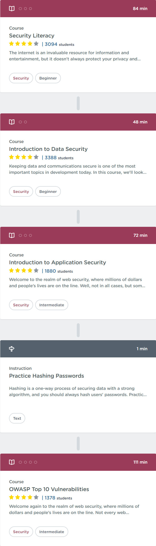 Course topics · Beginning Security 2024-7