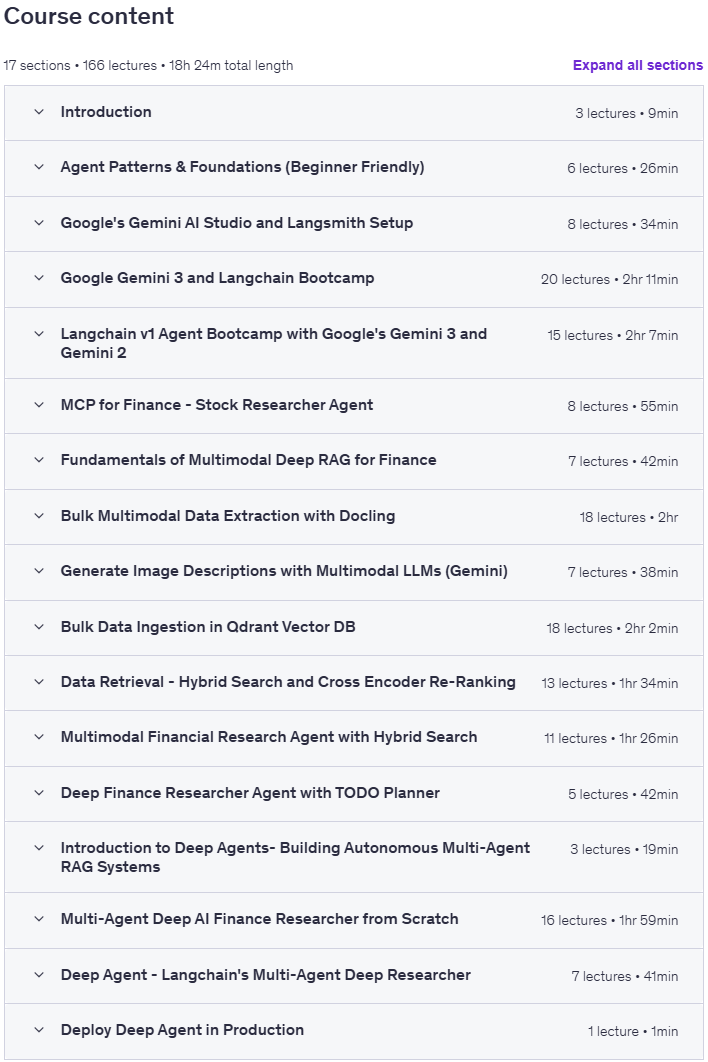 Kursthemen · Deep Agent – Multi Agent RAG mit Gemini und Langchain 2025-12