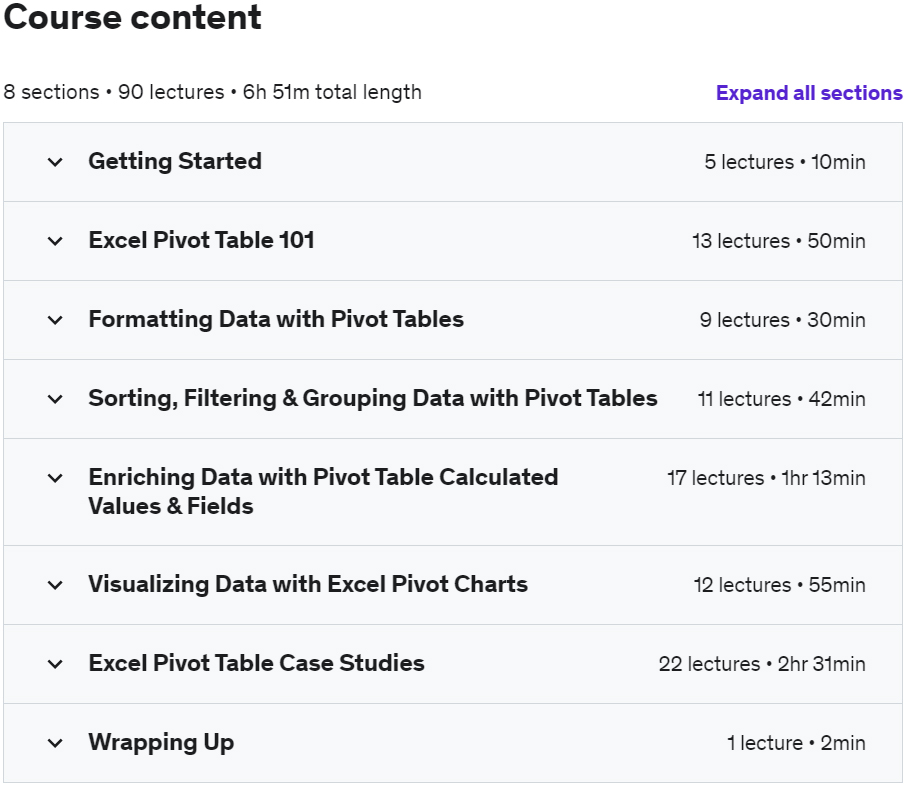 Course topics · Microsoft Excel – Data Analysis with Excel Pivot Tables 2022-8
