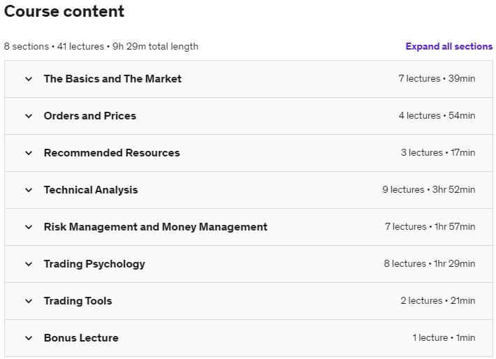 Course topics · Udemy — The Complete Foundation Stock Trading Course 2022-4