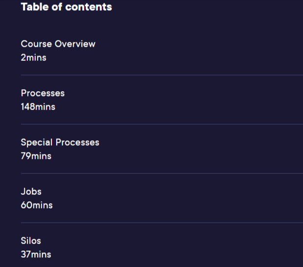 Course topics · Pluralsight — Windows 11 Internals: Processes and Jobs 2022-8