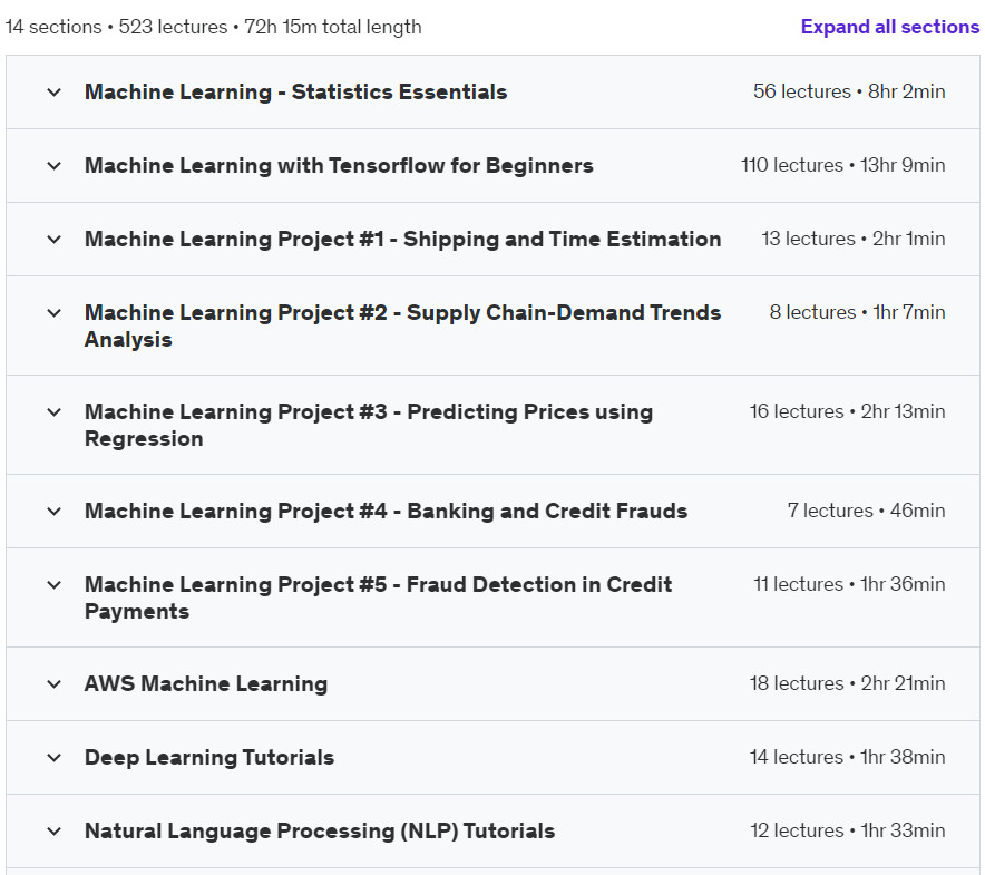 Course topics · Machine Learning and Business Intelligence Masterclass 2019-10