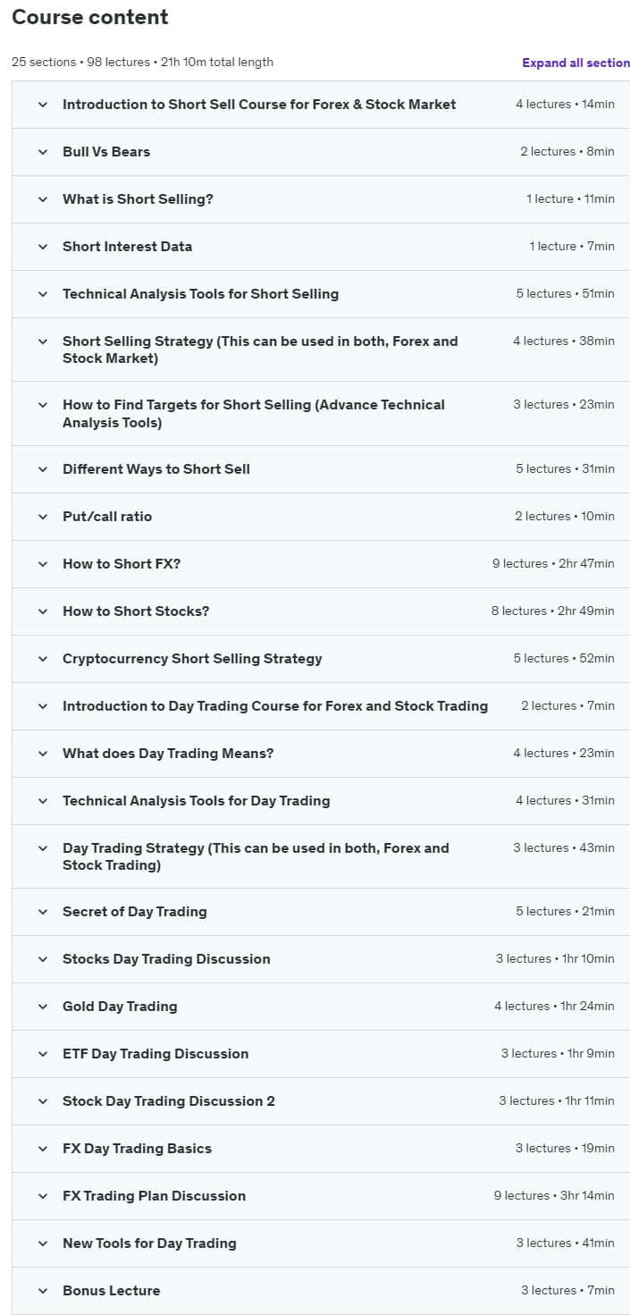 Course topics · Udemy — Short Sell & Day Trading (2 Course Bundle) 21 Hours 2022-6