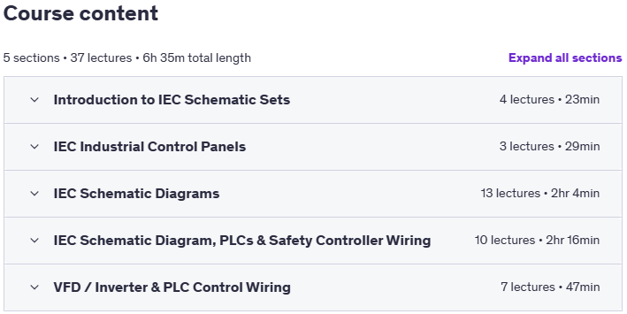 Temas del curso · IEC Electrical Schematics y Paneles de Control Industrial 2025-5