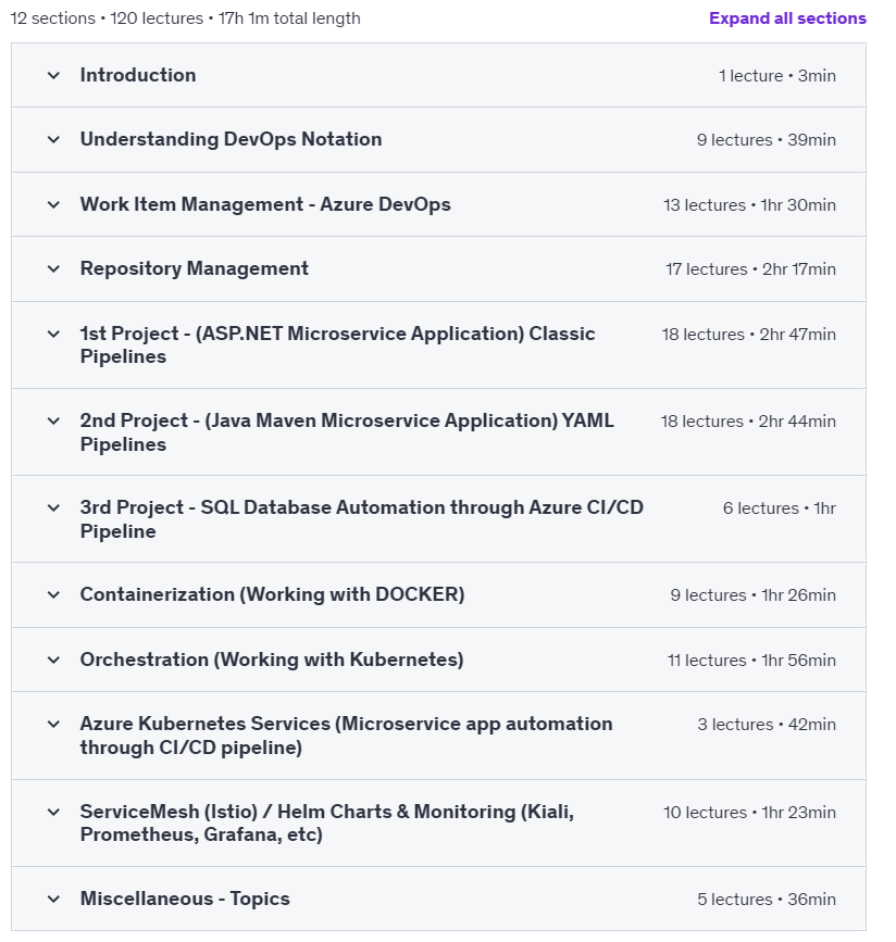 Course topics · Udemy — Advanced Azure DevSecOps Course with Real-Time Projects 2024-9