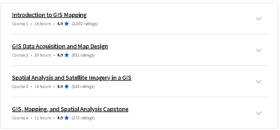 Course topics · Coursera — GIS, Mapping, and Spatial Analysis Specialization 2023-8