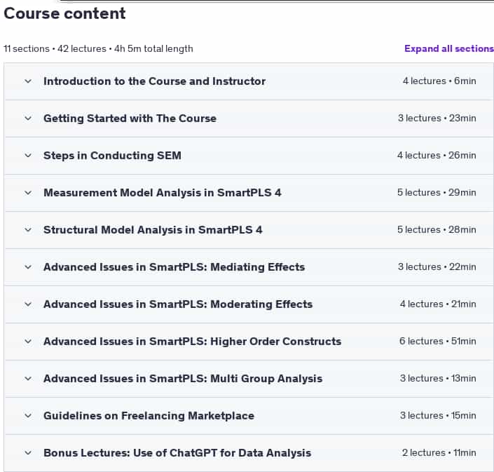 Course topics · Udemy — Essentials of SmartPLS 4: For Research and Data Analysis 2025-3