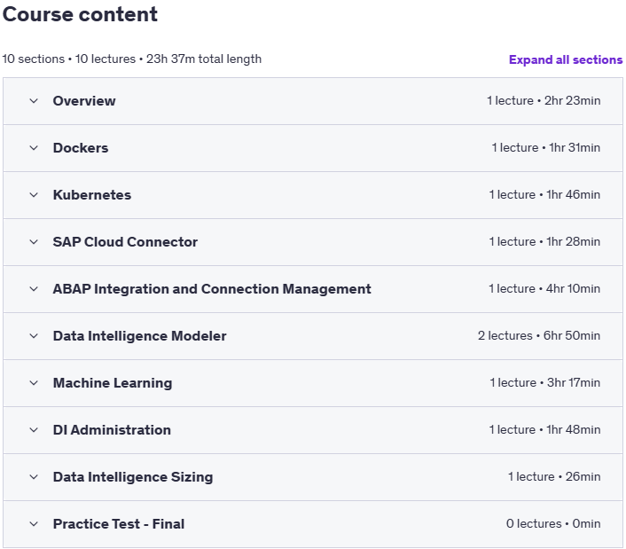 Темы курса · Обучение SAP Data Intelligence 2025-2