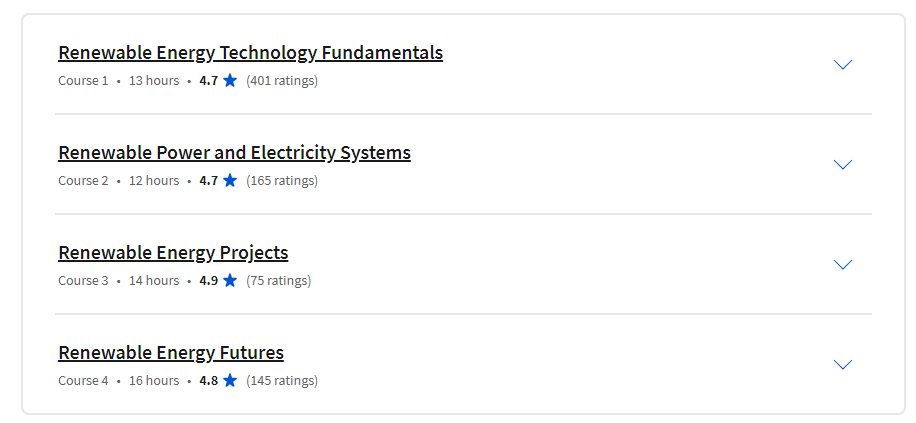 Course topics · Renewable Energy Specialization 2023-11