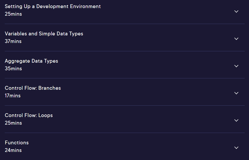 Course topics · Go Fundamentals 2024-10
