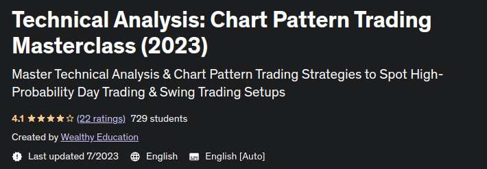 Pictures · Technical Analysis: Chart Pattern Trading Masterclass (2023) 2023-2