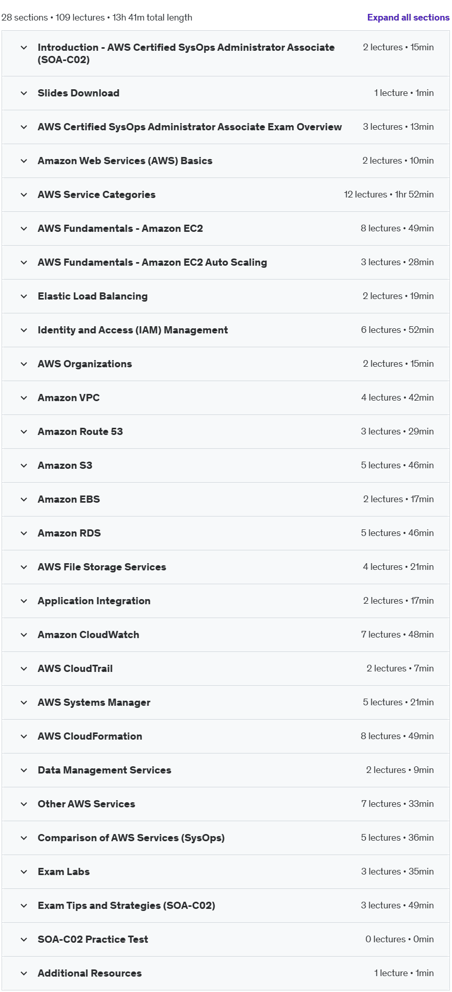Course topics · Udemy — AWS Certified SysOps Administrator Associate 2025 – SOA-C02 2024-10/2025-2