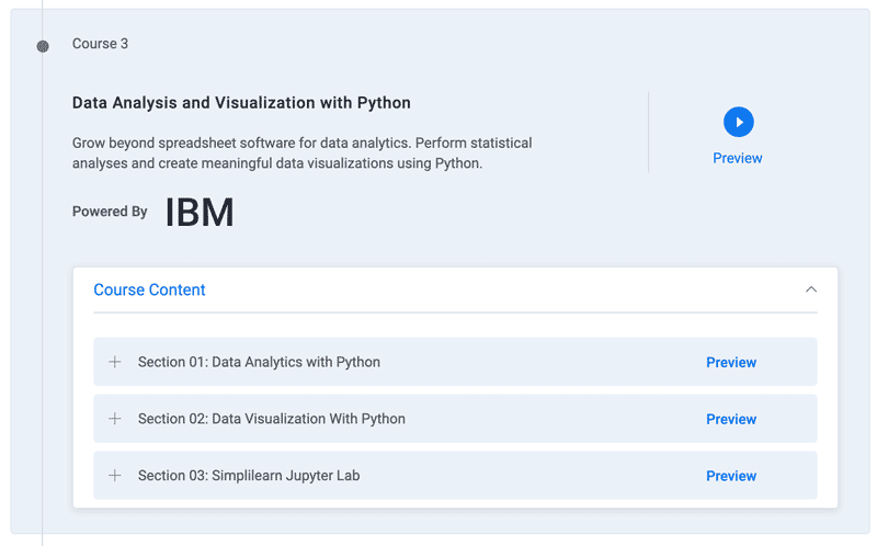 Course topics · Simplilearn — Business Analyst Certification Training Course 2020-9