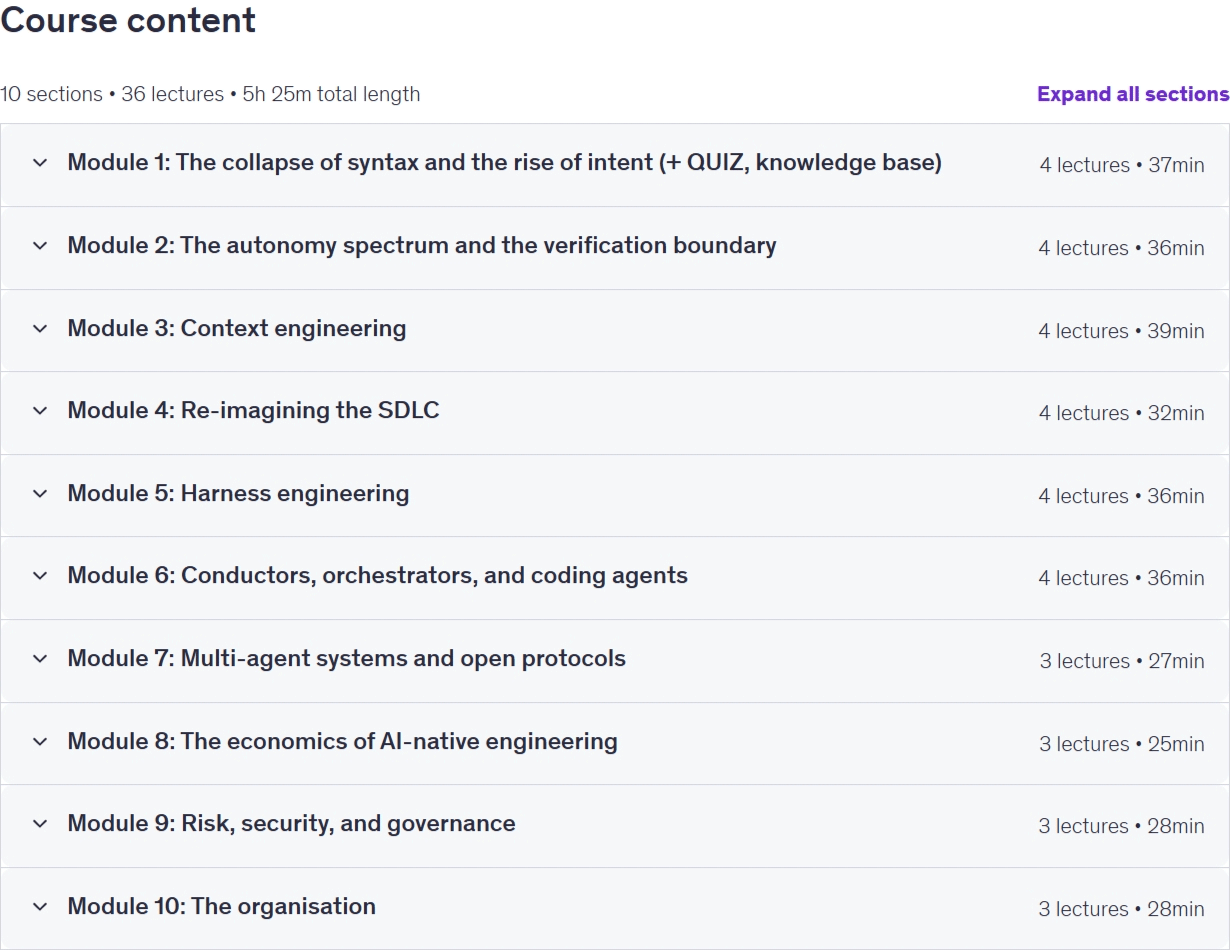 Course topics · The New SDLC: Agentic Engineering for Software Teams 2026-8